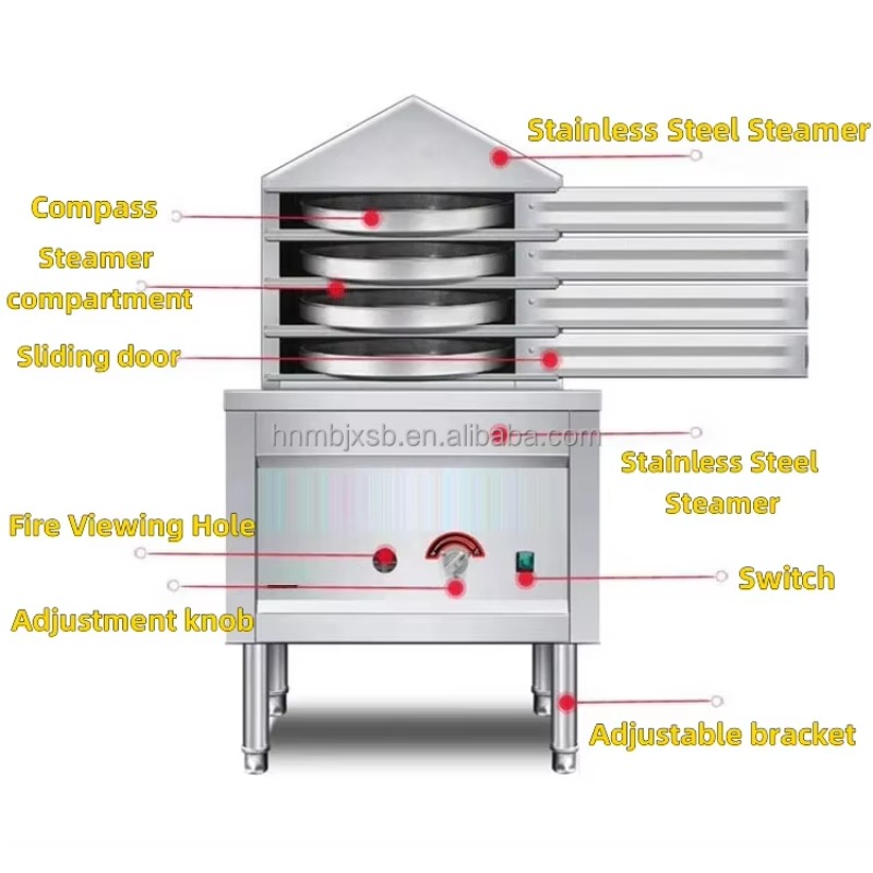 Automatic Large Capacity Rice  - Food & Snacks Coloring review and price